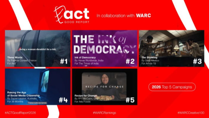 Act Good Report 2026: mutatjuk a nyertes, jó ügyért készült kampányfilmet