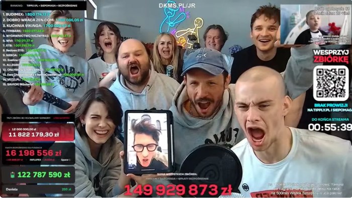 Brutális influenszer-rekord: 9 napon át egyetlen rapdalt hallgatott Łatwogang, 250 millió zloty gyűlt össze