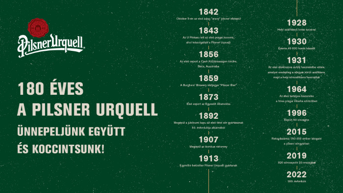 180 éves a Pilsner Urquell